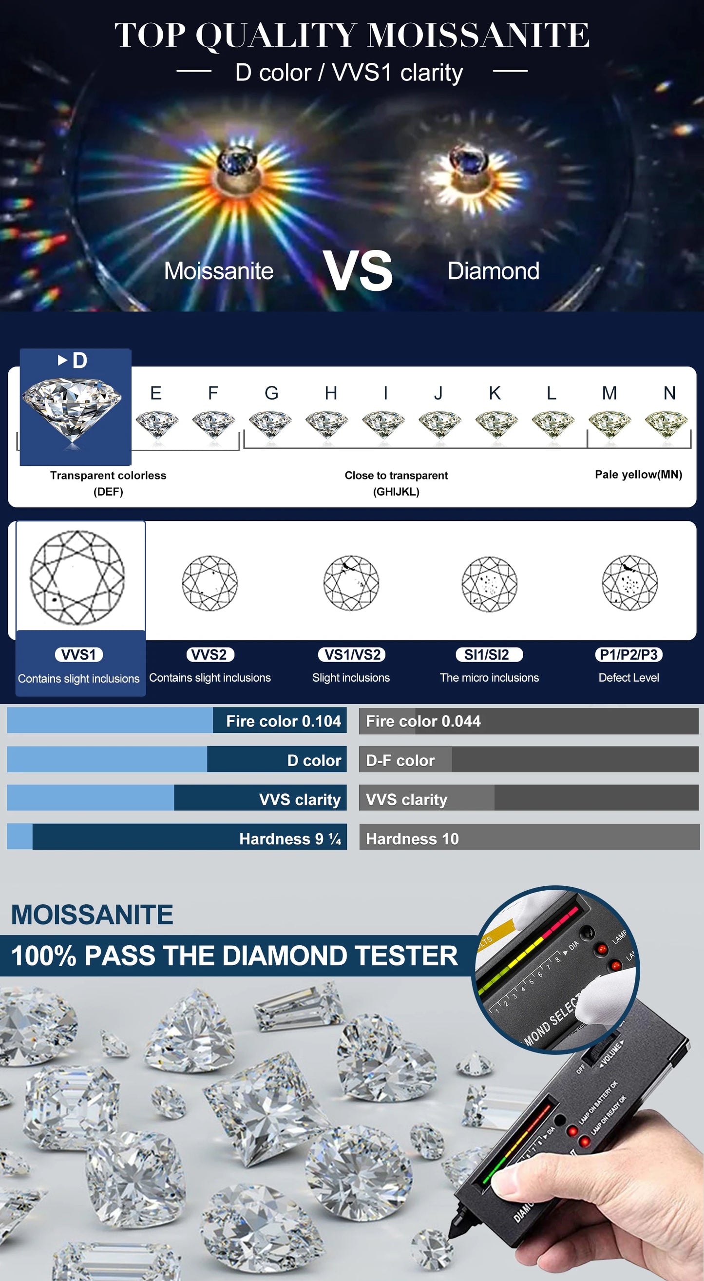 Dropshipping Christmas Jewelry Gift 925 Sterling Silver VVS Moissanite Diamond Bling Cross Pray Hand Pendant Necklace