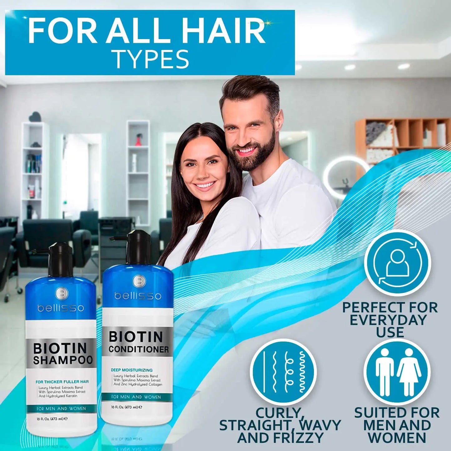 Biotin Shampoo and Conditioner Set - Sulfate and Paraben Free Treatment for Men and Women - Hair Thickening Volumizing Products to Help Boost Thinning Hair with Added Keratin 16 Fl Oz (Pack of 2)