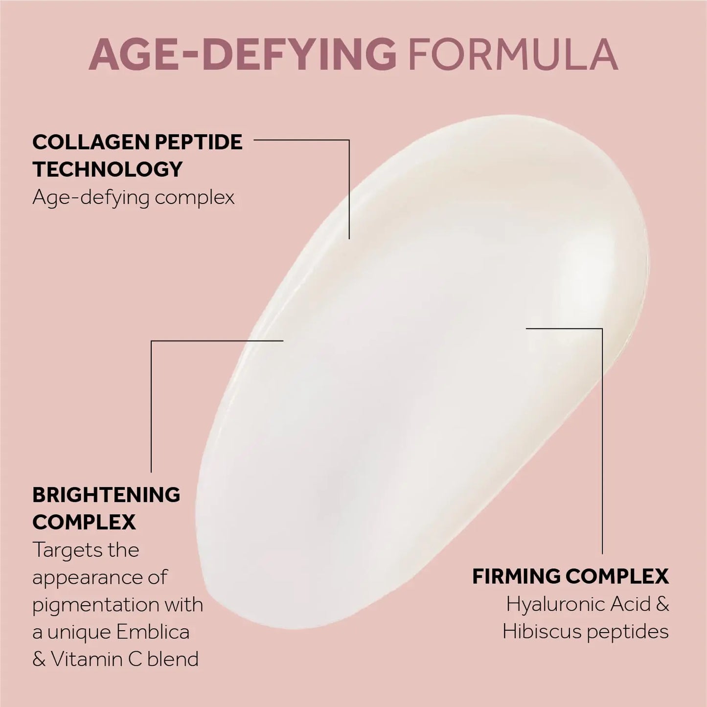 No7 Restore & Renew Multi-Action Face & Neck Serum - Anti Aging Serum for Deep Wrinkle Repair - Collagen Infused Face Serum with a Hydrating Blend of Hibiscus Peptides & Hyaluronic Acid (1.69 Fl Oz) 1.69 Fl Oz (Pack of 1)