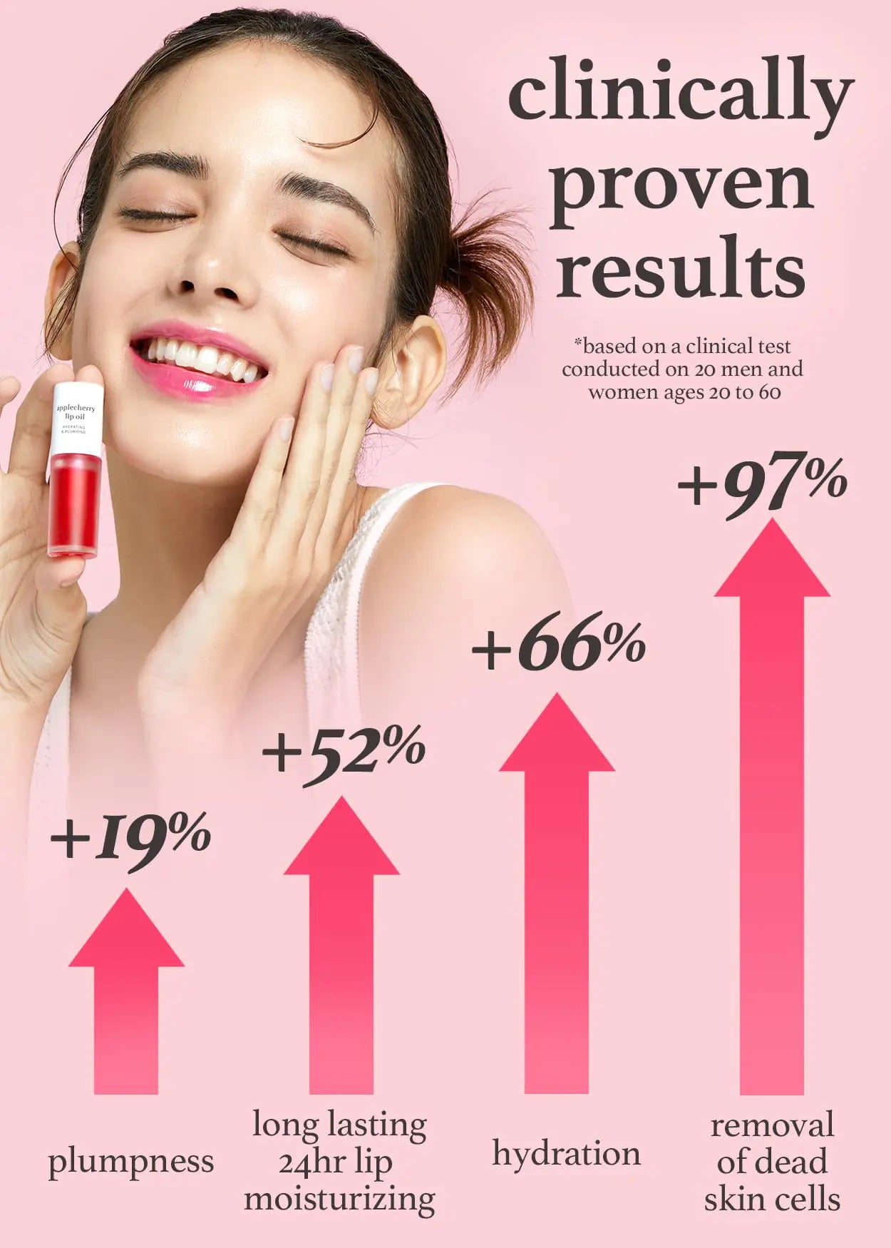 NOONI Korean Lip Oil - Applecherry | Lip Stain, Gift, Long-Lasting, Moisturizing, Plumping, Revitalizing for Dry Lips, Waterproof, No Peel Off, Korean Lip Tint, Vegan, 0.12 Fl Oz 05. Applecherry