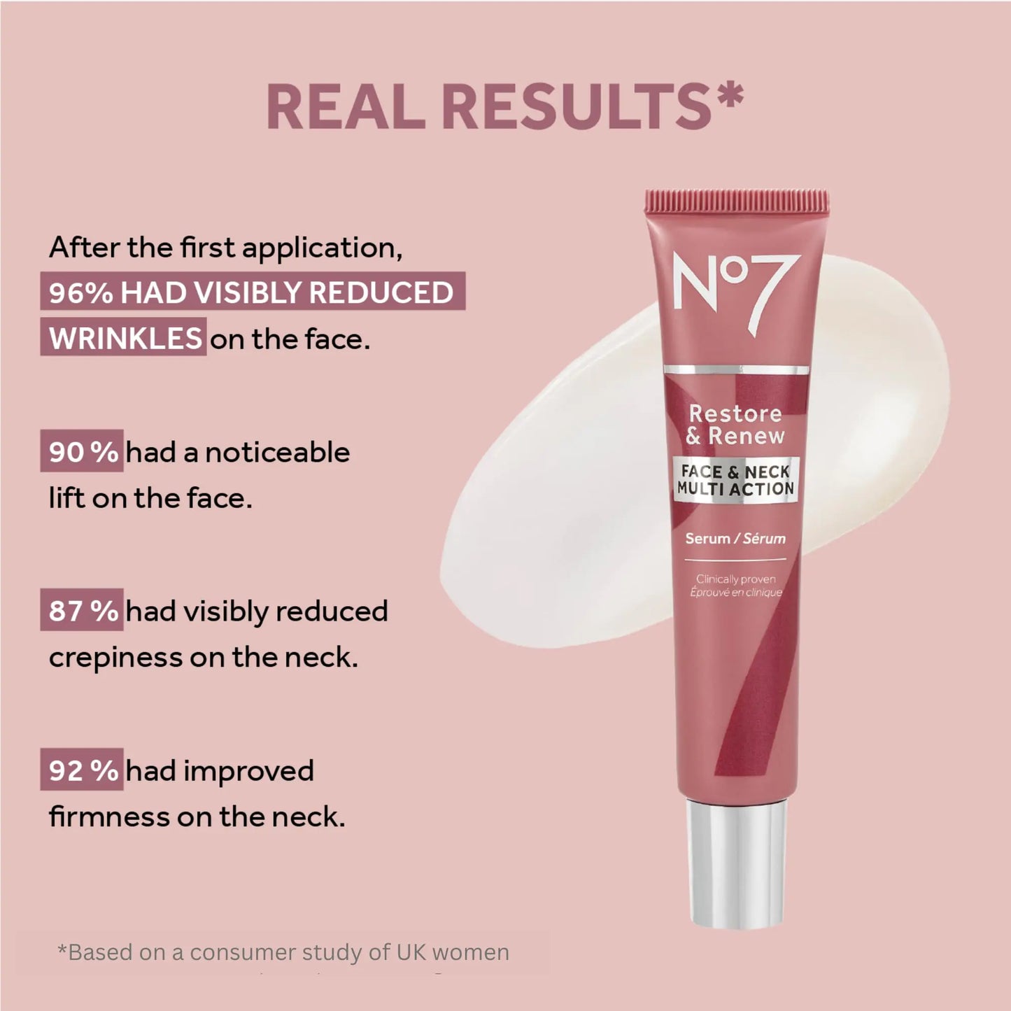 No7 Restore & Renew Multi-Action Face & Neck Serum - Anti Aging Serum for Deep Wrinkle Repair - Collagen Infused Face Serum with a Hydrating Blend of Hibiscus Peptides & Hyaluronic Acid (1.69 Fl Oz) 1.69 Fl Oz (Pack of 1)